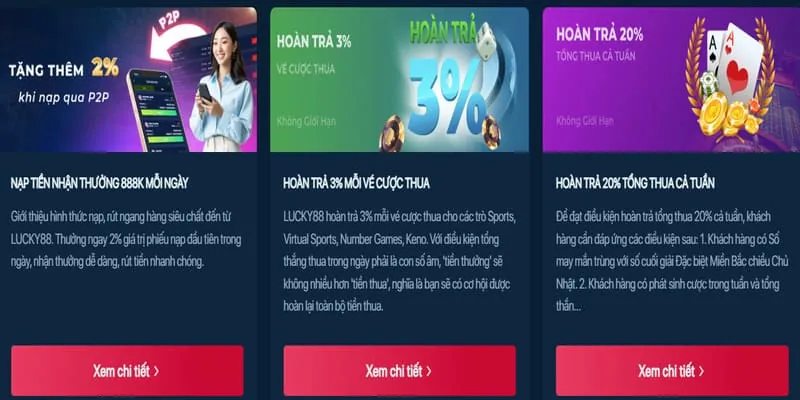 Các chương trình khuyến mãi hấp dẫn từ okvip1